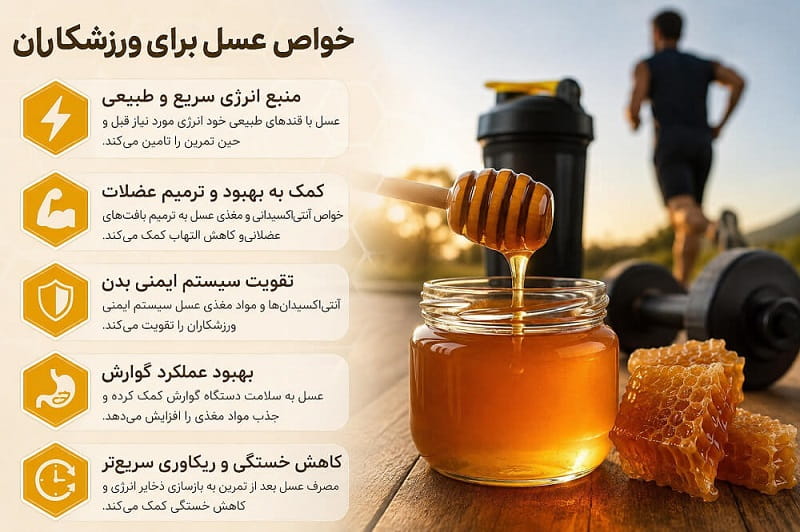 فواید عسل برای بدنسازی