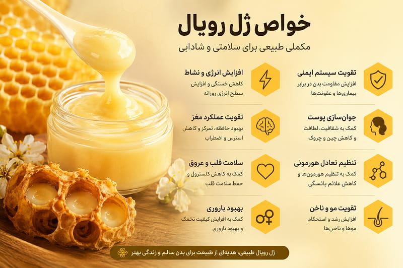 خواص ژل رویال